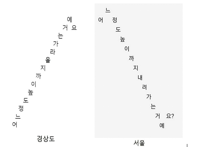 사진=온라인 캡처