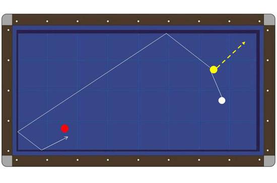 디펜스 플레이 예시