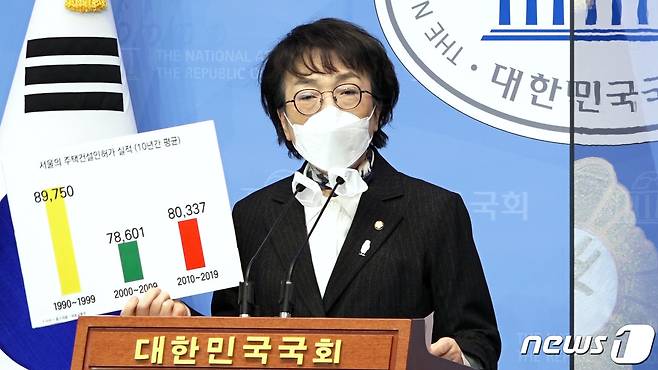 15일 국회 소통관에서 기자회견을 하고 있는 김진애 열린민주당 의원 © 뉴스1 송영성 기자