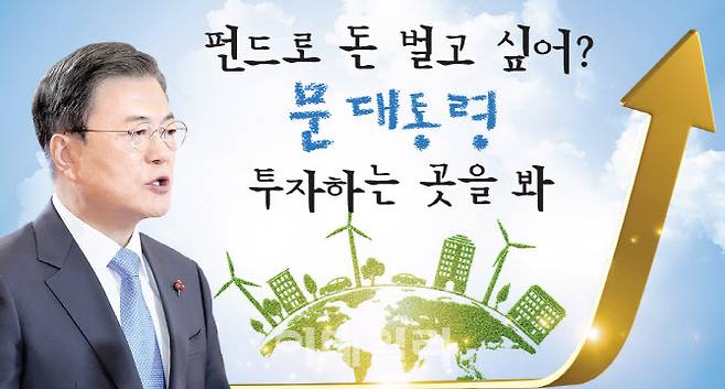 (그래픽= 이동훈 기자)