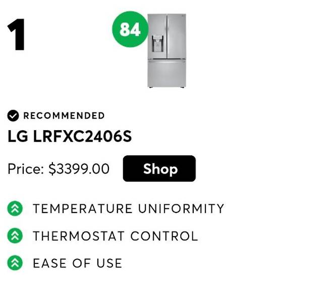미국 컨슈머리포트 선정 프렌치도어 냉장고 부문 1위를 차지한 LG전자 'LRFXC2406S'. (美컨슈머리포트 제공)© 뉴스1