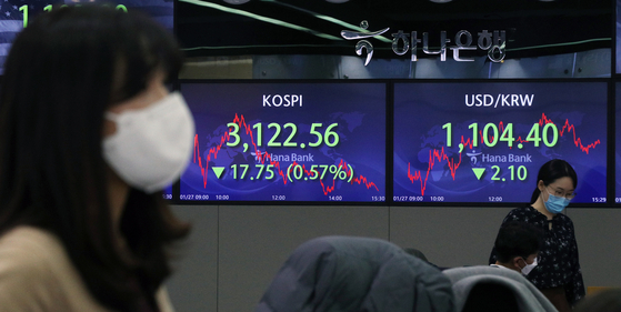 A screen at Hana Bank's trading room in central Seoul shows the Kospi closing at 3,122.56 on Wednesday, down 17.75 points, or 0.57 percent, from the previous trading day. [NEWS1]