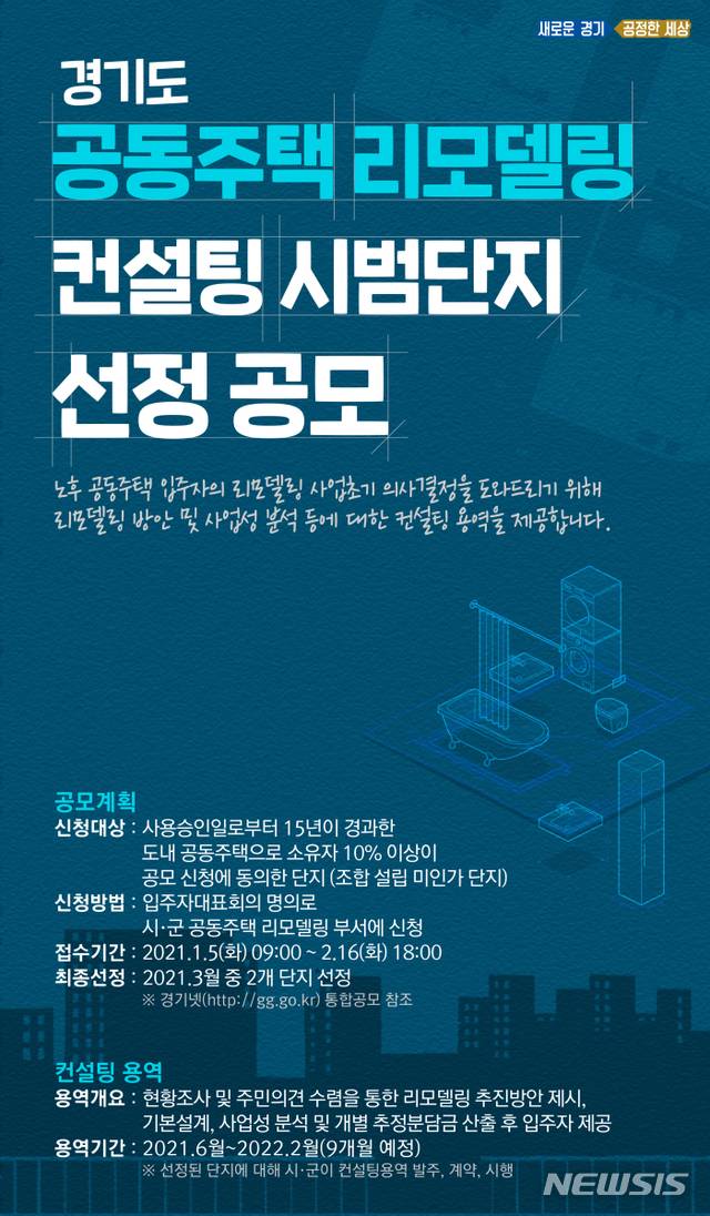 경기도 공동주택 리모델링 컨설팅 시범단지 선정 공모