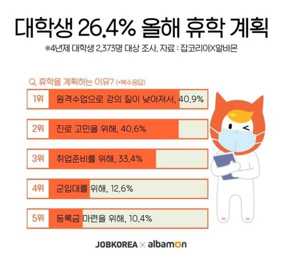 (출처=뉴시스/NEWSIS) /사진=뉴시스