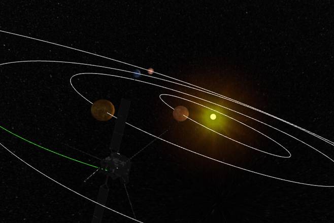 2020년 11월18일 촬영 당시 솔라오비터와 행성들의 위치를 표시한 그림. 왼쪽부터 금성 지구, 화성, 수성, 태양 순이다. ESA 제공