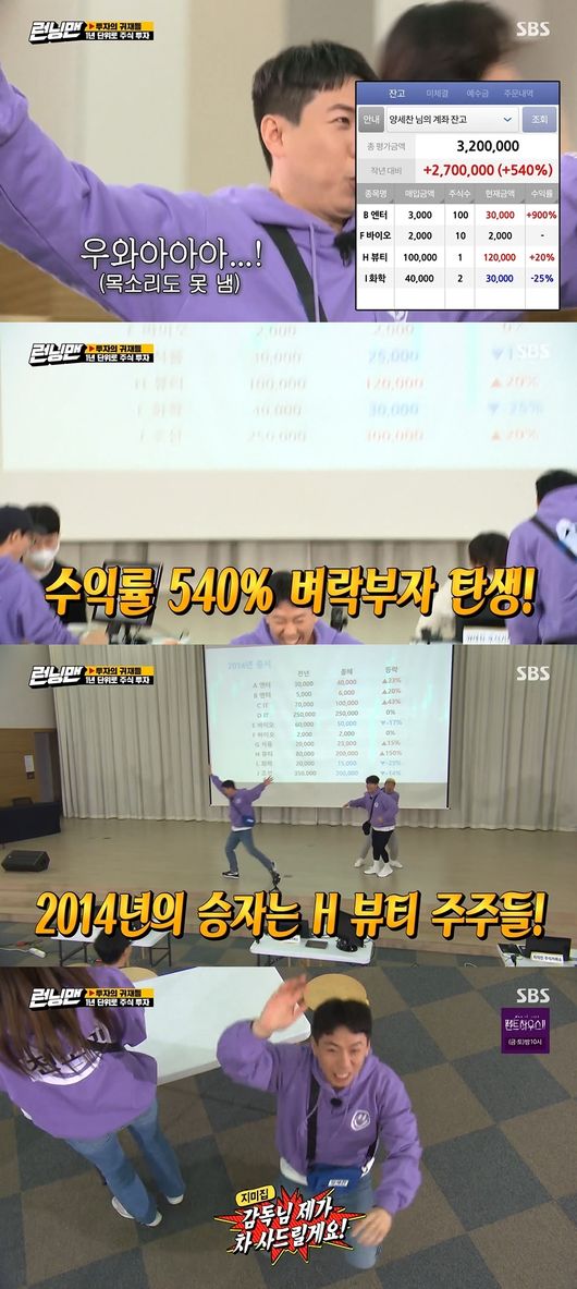 Running Man Yang Se-chan became Young AnneLychee for the third consecutive year of Hit the jackpot!On SBS entertainment program Running Man, which was broadcast on the afternoon of the 21st, members of mock investment were portrayed.Yang Se-chan heard the false information of Ji Suk-jin at the first Investment and invested a large sum to the enterprise.But false information was real information, and Yang Se-chan succeeded in earning more than 500%.In the following investment, Yang Se-chan succeeded in Investment for the second consecutive year with investment, not big but profitable for IT.Yang Se-chan has been successful in Investment for three consecutive years. He invests in beauty events and Hit the jackpot!He was ranked first in financial assets as a result of the mid-term settlement, and he increased his principal to 7 million won, making him an AnneLychee.