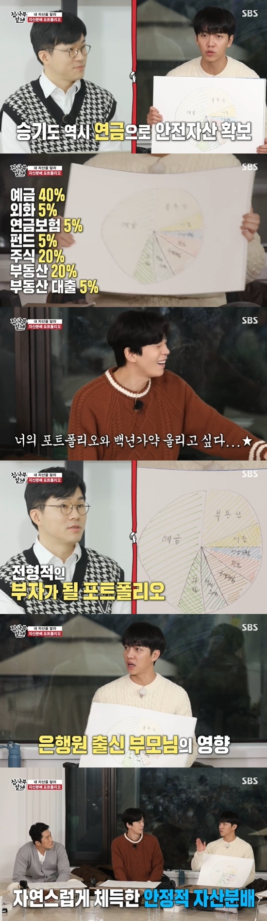 All The Butlers Lee Seung-gi revealed the Asset distribution table, and bought the envy of the members.On the 28th SBS All The Butlers, Shuka appeared as a master and advised members about investment.Shuka, who is working as an economic creator, appeared as a master.Shuka said, When I worked as a pro-trader, I worked for a few hundred billion won, and when I was a fund manager, I was a group of funds because it was national money.Shin Sung-rok begged Shuka to tell him about the stock, and Lee Seung-gi revealed that he disposed all of the domestic stocks because this type of KOSPI fell a little.In response, Shin Sung-rok stated that he was too scared when he fell; Kim Dong-Hyun told Shukas appearance: Why do I go up when I sell and fall if I buy?Im really curious. Are you looking at me? I laughed and laughed.Thats natural, said Shuka, if you go up, you live. Of course there are times when you fall, and then you sell again.No one can match the short-term price. Shuka stressed that the Asset allocation was the first step in investment, followed by the members Asset allocation table.Kim Dong-Hyun advised that there were only risk assets such as stocks, virtual currencies, and real estate, and Shuka should allocate assets to secure safety assets.Shin Sung-rok said that real estate and loans were 40 percent each and stocks 20 percent, which is the general portfolio of the nation.Yang Se-hyeong had 75% of the shares, but secured safety Assets such as pensions and deposits, and had his own clear goal.Shuka praised Yang Se-hyeong for saying that he should approach.The following is Lee Seung-gis portfolio; Lee Seung-gis deposits accounted for the largest portion with 40%, while stocks and real estate accounted for 20%.Foreign currency, pension insurance, funds and real estate loans were 5% each, and Shin Sung-rok, who saw them, smiled, holding his hand gently, saying, Cant you marry me?Kim Dong-Hyun also said, Its too much to be a sucker, and Yang Se-hyeong said, I did well.Shuka said that Lee Seung-gis portfolio was a typical rich portfolio.Lee Seung-gi revealed that he had reliably distributed Asset due to the influence of his parents, who were former bankers.The first time he bought a stock on the day of recording, Jung Eun-woo was a deposit except for one stock.If my brothers talk about stocks, Im interested, but Im not sure I should care about it, said Jung Eun-woo. I have to invest even if I do not own stocks.Jung Eun-woo asked if he should invest in Risk Asset, and Shuka said, As time goes by, I will feel that the growth rate of Asset is insufficient compared to the surroundings.The Asset gap widens. Schuka, meanwhile, has said about the investment direction to pay attention to in 2021: study and imagine climate change and digital transition.Lee Seung-gi, who became a student of Shuka classroom honors, saw Shukas investment stocks.Photo = SBS Broadcasting Screen
