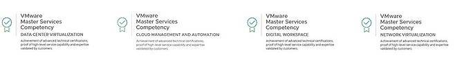 이루인포가 획득한 VMware의 마스터 서비스 컴피턴시 4개 부문