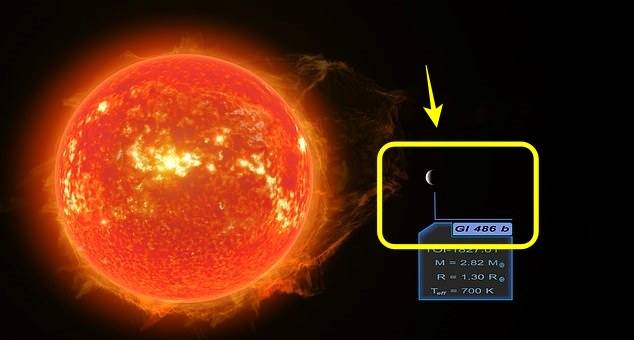 태양으로부터 약 250만㎞ 떨어진, 지구에서는 25광년 떨어진 곳에 있는 슈퍼지구 글리제 486b 상상도