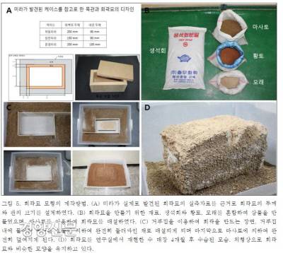 회곽묘를 만드는 과정을 복원한 모습 . 석회와 가는모래, 황토를 3:1:1로 섞어 회다짐을 하여 무덤 구덩이와 곽에 싸바르는 무덤조성양식이다. <주자가례>는 “석회는 모래를 얻으면 단단해지고, 흙을 얻으면 들러붙어서 여러 해가 지나면 굳어져 벽돌처럼 단단해진다”고 했다.|신동훈의 논문에서