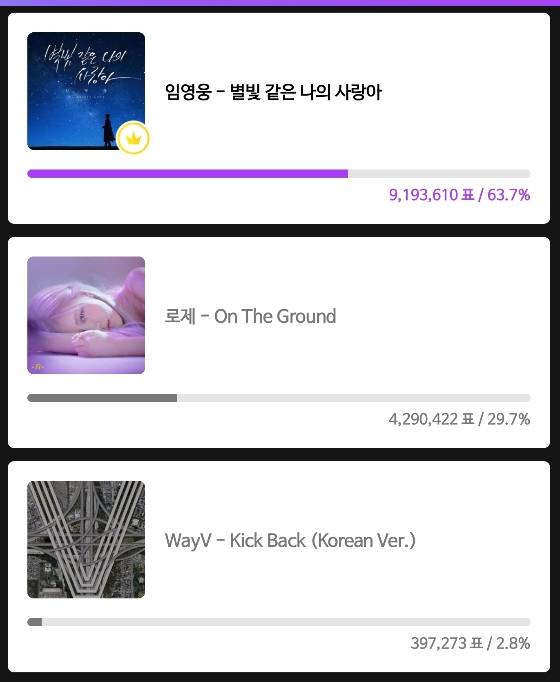 /사진=뮤빗(Munbeat) 앱 화면 캡쳐