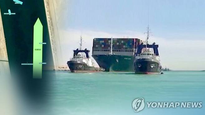 사고 선박 부양 후 이동…수에즈 운하 7일만에 열렸다 [연합뉴스TV 제공]