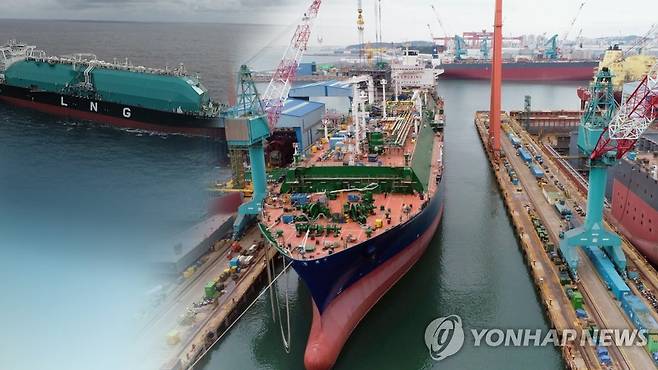 조선업계, 수주랠리…친환경 선박 개발로 초격차 (CG) [연합뉴스TV 제공]