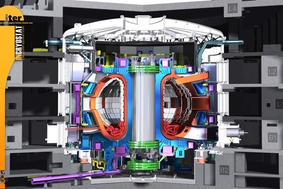 ITER 핵융합 반응장치 내부 단면도. [사진 ITER국제기구]