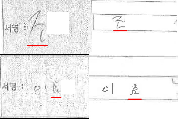 ▲ 서류 평가표(좌)와 면접 평가표 서명 필체 비교. ⓒ윤영덕 더불어민주당 의원실