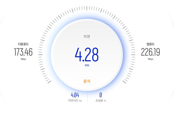 한국지능정보사회진흥원(NIA)에서 제공하는 인터넷 속도 측정 결과 [사진 NIA 캡쳐]