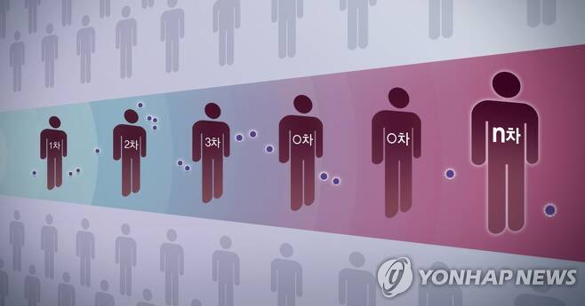 코로나19 n차 감염 (PG) [김민아 제작] 일러스트