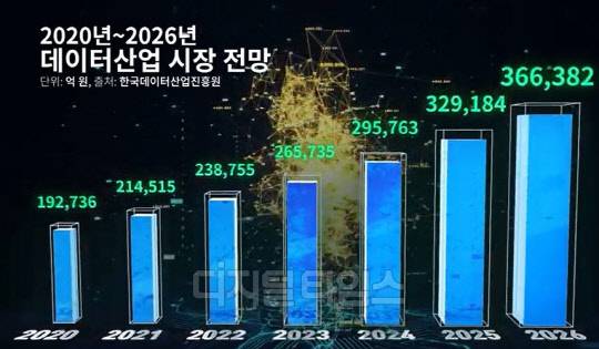 금융보안원 제공