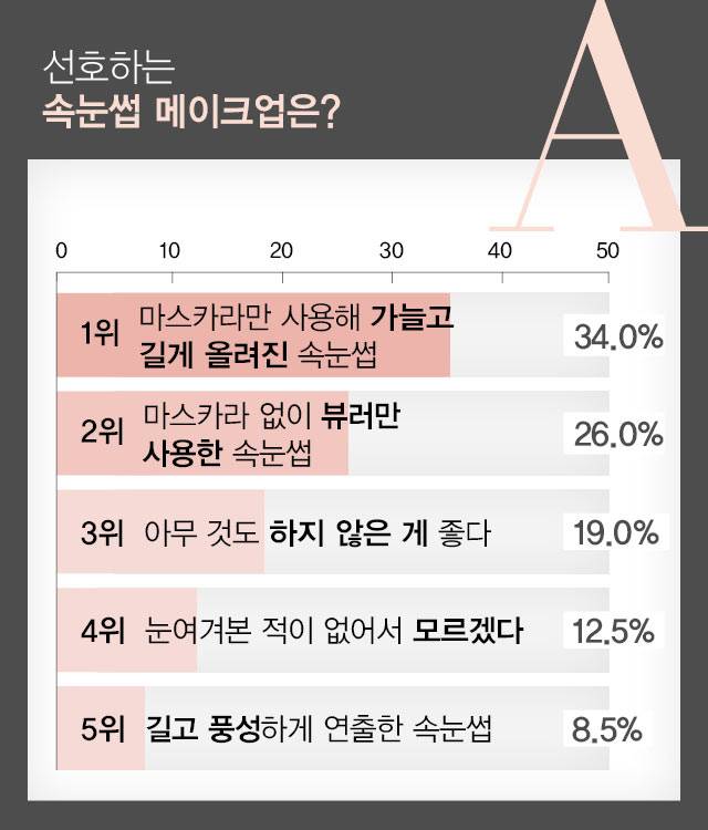 출처: ALLETS