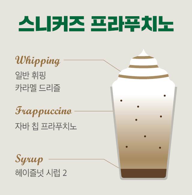 출처: ALLETS