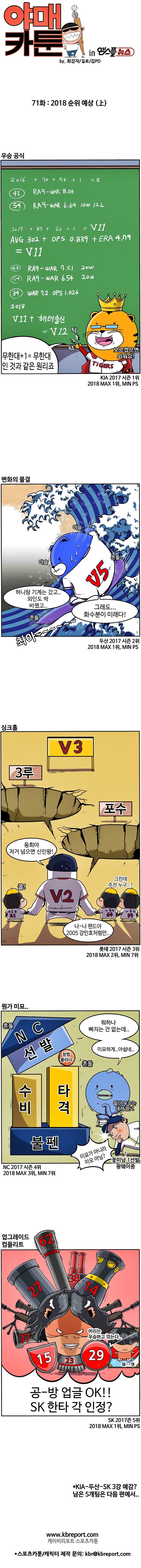 출처: [KBO 야매카툰] 2018시즌, KIA-두산-SK가 3강?