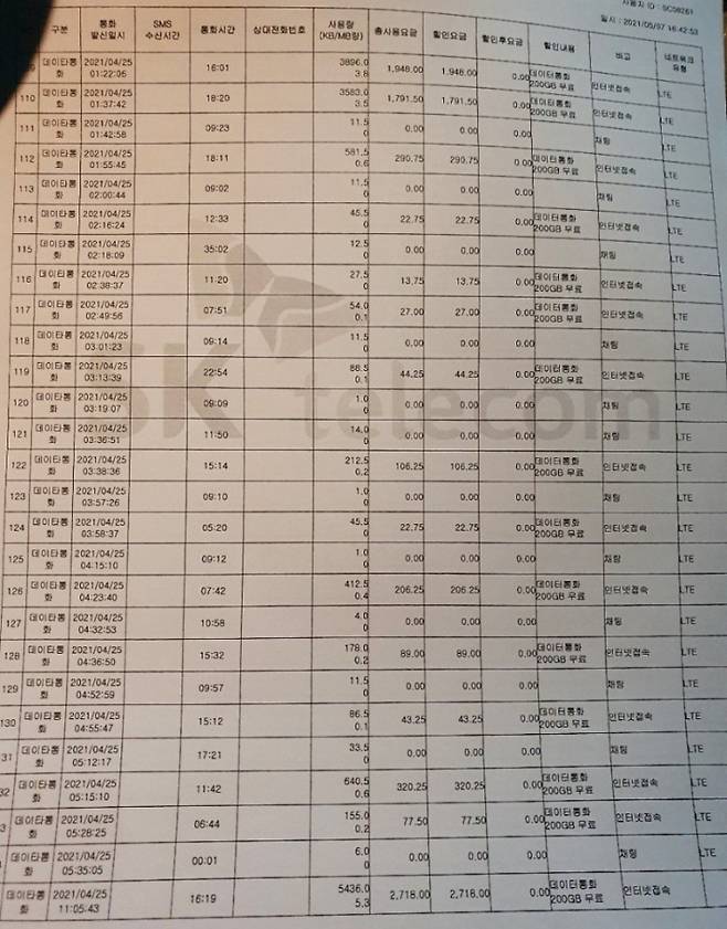 고(故) 손정민씨 아버지 손현씨가 본인의 블로그에 올린 실종 당일 새벽 정민씨 휴대전화 사용 내역. 사진 손현씨 블로그 캡처.