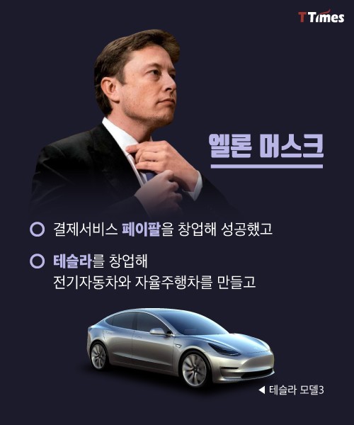 출처: Bloomberg, Tesla