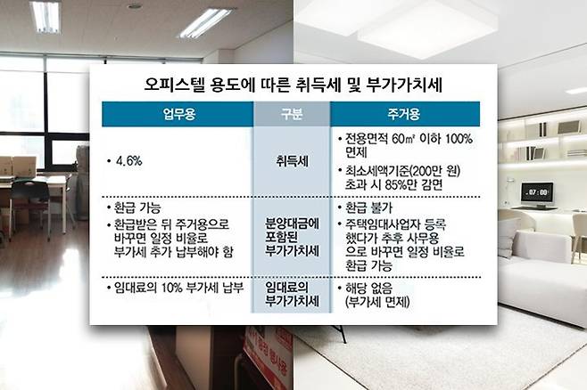 출처: 조선비즈, 나_네이버블로그, 동아일보