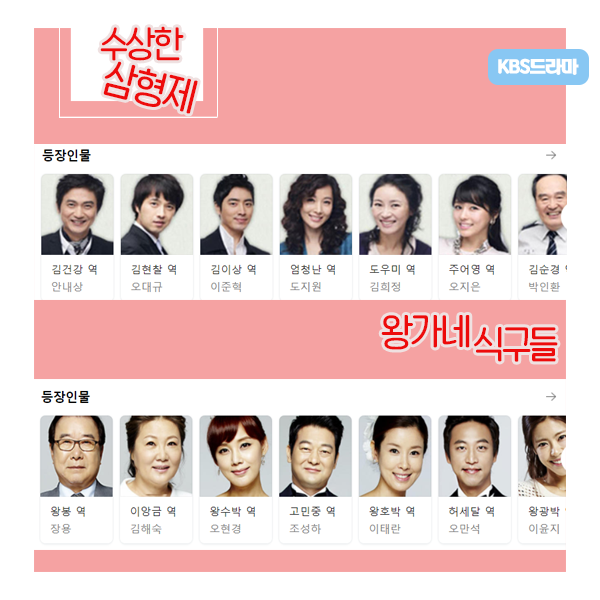 출처: KBS2TV 수상한 삼형제,왕가네 식구들