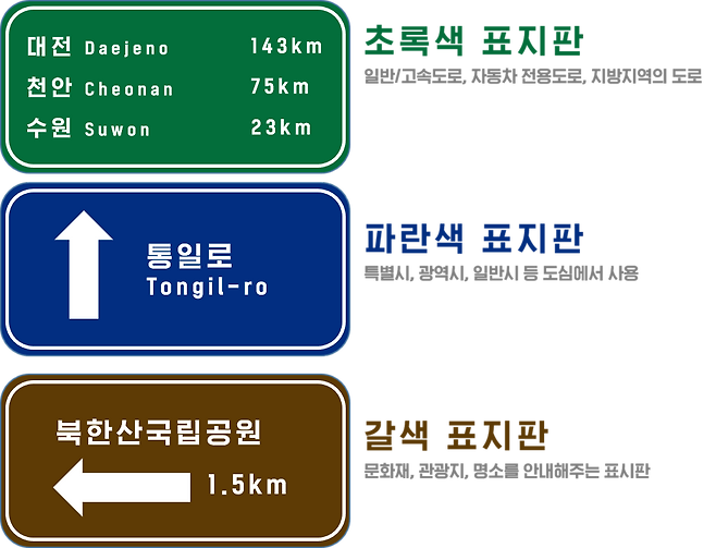 출처: 도로교통공단 교통안전 자료실