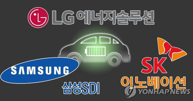 LG에너지솔루션ㆍ삼성SDIㆍSK이노베이션 국내 배터리 3사 (PG) [김토일 제작] 일러스트