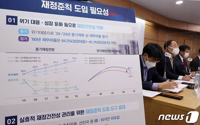 홍남기 부총리 겸 기획재정부 장관의 '한국형 재정준칙' 브리핑 모습. (자료사진) 2020.10.5/뉴스1