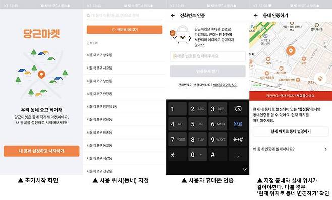 당근마켓은 전화번호로 가입하며, 지정한 동네와 실제 위치가 동일해야 거래를 시작할 수 있다. 출처=IT동아
