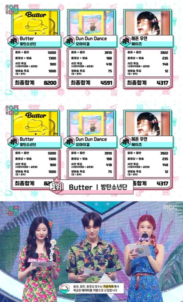 방탄소년단 1위 / 사진=MBC 쇼! 음악중심