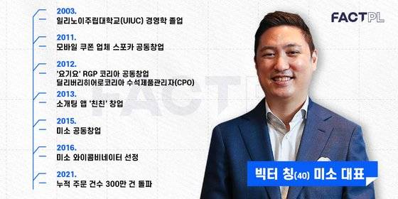 홈 서비스 플랫폼 미소 빅터 칭 창업자. 그래픽=팩플 정다운 인턴