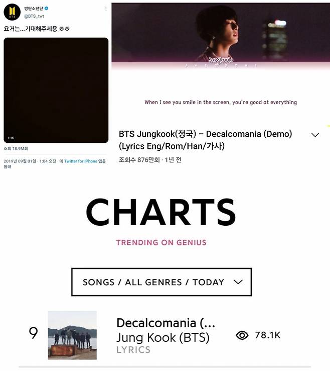 방탄소년단 정국 미발매곡 '데칼코마니' 美지니어스 TOP100 韓솔로 1위..'뜨거운 인기'