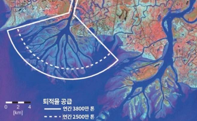 해수면 상승으로 인한 토지 손실을 막기 위해 미시시피 강 하구의 흐름을 바꾸는 인공수로를 건설해 퇴적을 유도하고 있다. 인공수로에서는 속도가 낮아져 퇴적이 잘 일어난다(위 왼쪽 표시