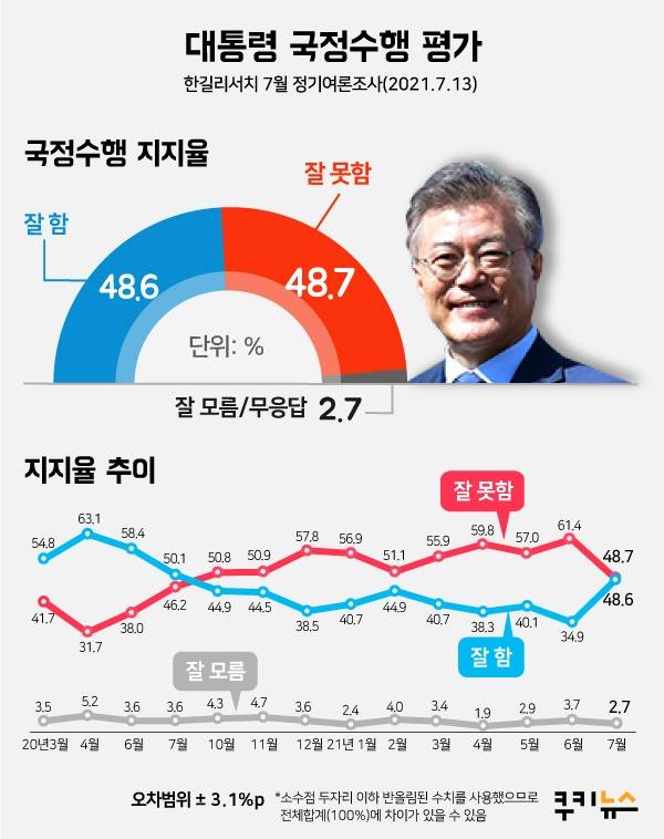 그래픽=이희정 디자이너