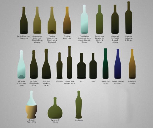 다양한 와인병 스타일. 와인폴리 캡처