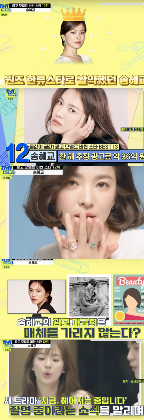 Song Hye-kyos AD ripple was surprising, with AD-priced stars drawn in TMI News.On the 4th, M.net entertainment TMI News, a star with a ransom price was broadcast.So-yeon of (girl) children appeared as a guest from Coyote Shin Ji on the day.When asked about their TMI, Shin Ji said, I should have met Jun Hyun-moo someday. I tried to lie down in the past, but I told him to remake the seabird.When Jun Hyun-moo was surprised, Shin Ji said, I would have blamed it if the reaction was not enough, but if it works, I will tell you a lot of good things.(Women) The children mention that the lyrics of Jun Hyun-moo gift are heard in the song Dumded Dede, and Jun Hyun-moo also presents coffee tea.So-yeon said, I think something is kinder.I have recognized the best star star in the AD model fee in earnest.Actor Song Hye-kyo attracted the most attention, with Lee Kwang-soo, Park Bo-gum, Park Seo-joon, Kang Seok-seok and Jung Hae-in.As of 2019, AD guarantees are known to be about 900 million won per episode.Song Hye-kyo, which is currently conducting about four ADs this year, received about 3.6 billion won in model fees. The AD effect is more popular than that.Song Hye-kyo said that the Bibi cushion used was sold for more than 160,000 pieces per month, and lipstick sold more than 160,000 pieces a month.In addition, when the value of uploading one F product to the post was 540 million won, Jun Hyun-moo was named as a star who produced 500 million won worth of AD effect by feed, saying, If you put it in your sleep, it will be 500 million AD.On the other hand, Jeon Ji-hyun ranked third, Kim Soo-hyun ranked second, and BTS ranked first in Gwanggyo model.Capture the TV screen of TMI News