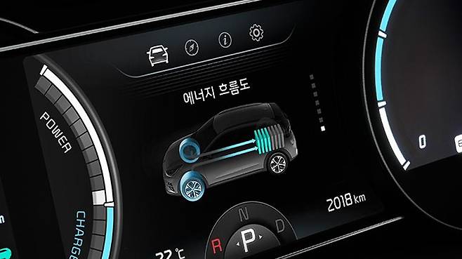 전기차 클러스터./현대차 제공