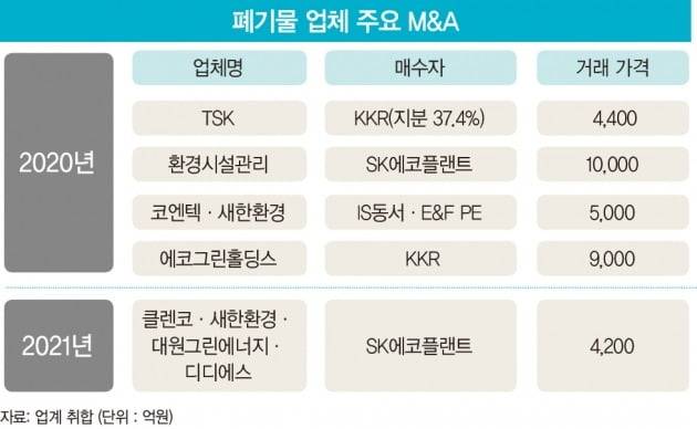 그래픽=배자영 기자