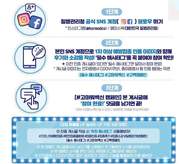 온라인 캠페인 참여 방법