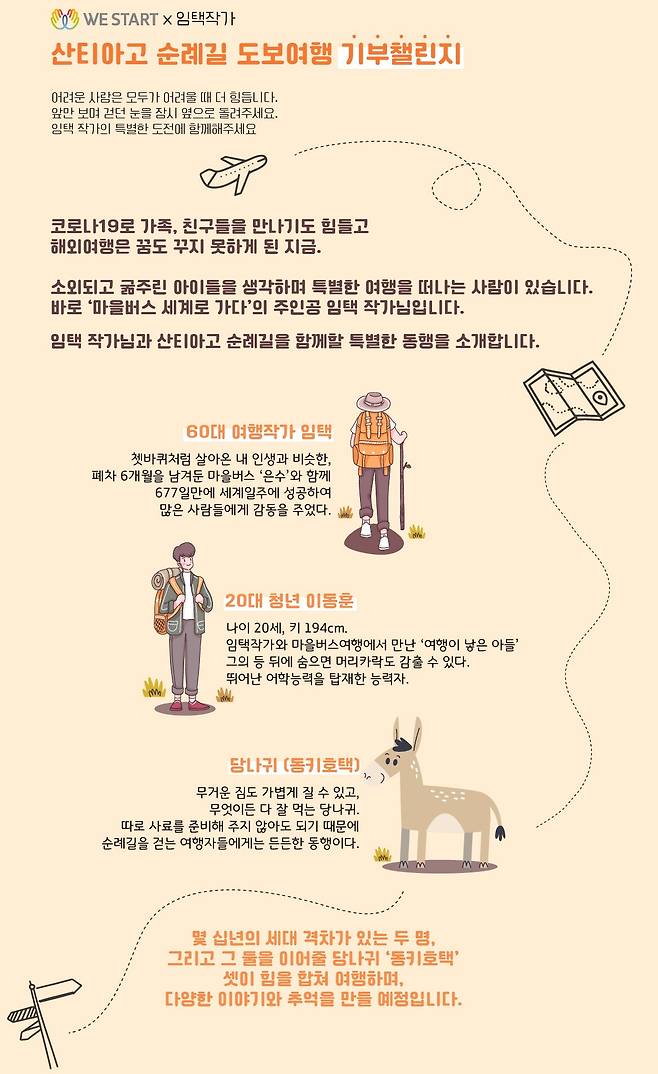 임택 작가와 함께 하는 산티아고 순례길 도보여행 기부챌린지. 사진 위스타트