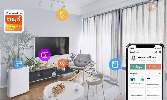 각종 IoT 기기를 조합해 구성한 스마트홈의 사례 (출처=투야)