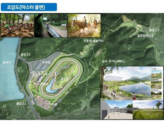 경북도가 추진 중인 말산업육성사업 전국 최다 국비를 확보하는 등 순항 중이다. 사진은 영천경마공원 조감도(마스터플랜). 사진=경북도 제공