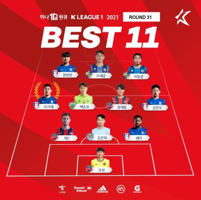 사진=한국프로축구연맹