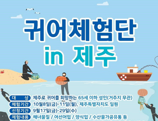 (자료=한국어촌어항공단 제주귀어귀촌종합지원센터)