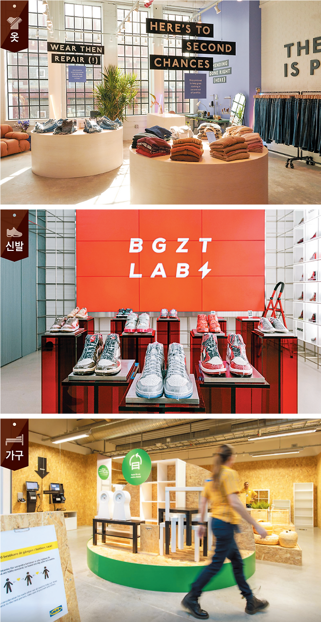 미국 중고 의류 판매 플랫폼 - '스레드업'은 의류 브랜드 메이드웰과 손잡고 이달 뉴욕 브루클린에 중고 판매 매장을 열었다(위). 현대백화점은 지난 2월 여의도 '더현대서울'에 스니커스 리셀 전문 매장 '브그즈트랩'을 개장했고(가운데) 스웨덴 가구 회사 이케아는 전 세계 27국에서 고객에게 사들인 중고 제품 등을 재판매하는 서비스를 시작했다(아래). /스레드업·현대백화점·이케아코리아