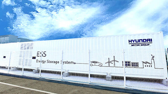 현대차그룹은 울산공장에 태양광발전소와 연계한 2MWh급 전기차 배터리 재사용 에너지저장장치를 설치했다.